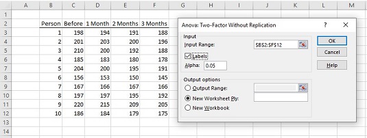 Come utilizzare Anova: strumento di analisi dei dati a due fattori senza replica in Excel