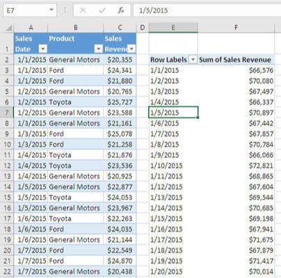 Raggruppamento di record in tabelle pivot di Excel