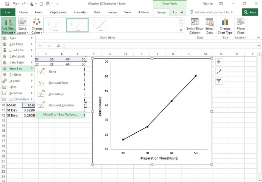 Rappresentazione grafica dell'errore standard della media in Excel