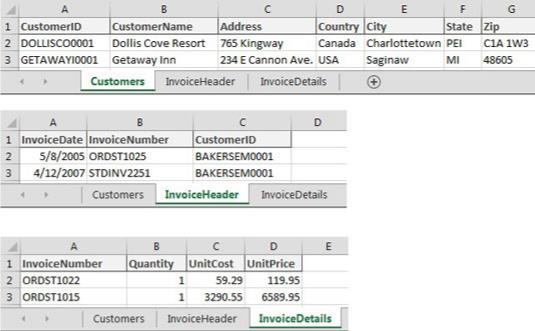 Creare relazioni tra tabelle PowerPivot