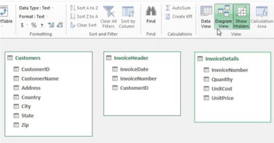 Creare relazioni tra tabelle PowerPivot