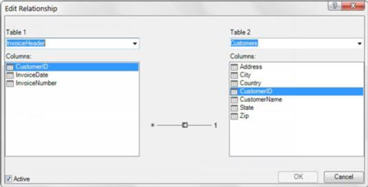 Gestisci le relazioni nel tuo modello di dati PowerPivot