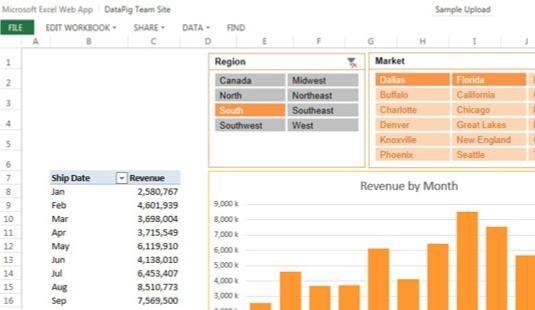 Pubblica una cartella di lavoro Excel su SharePoint