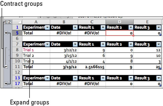 Excel 2011 forMacで行をグループ化およびグループ解除する