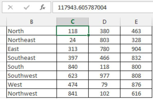تنسيق الأرقام بالآلاف والملايين في تقارير Excel