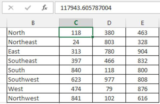 Getallen opmaken in duizenden en miljoenen in Excel-rapporten