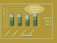 Kommentieren eines PowerPoint 2007-Diagramms