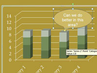 Kommentieren eines PowerPoint 2007-Diagramms