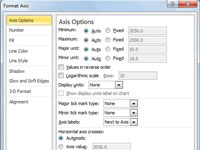 Come formattare lasse X e lasse Y nei grafici di Excel 2010