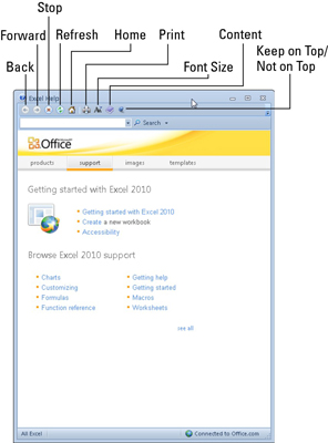 Comment obtenir de laide dans Excel 2010