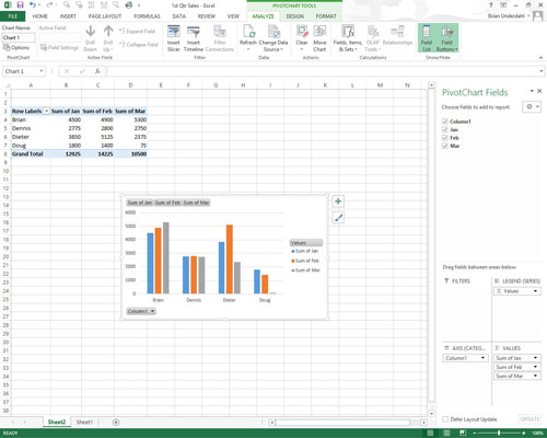 Come spostare i grafici pivot in fogli separati in Excel 2013