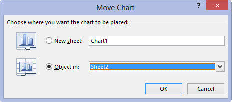 Come spostare i grafici pivot in fogli separati in Excel 2013