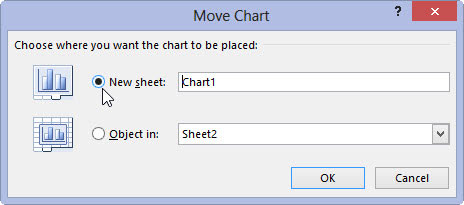 Come spostare i grafici pivot in fogli separati in Excel 2013