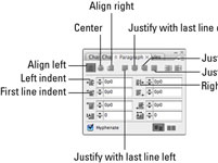 Mettre du texte en retrait dans une publication InDesign CS5