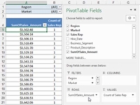 Crea un istogramma con una tabella pivot per dashboard di Excel