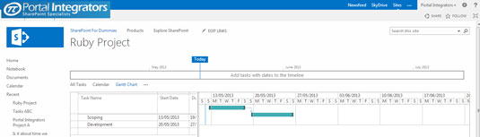 Come creare elenchi di attività con visualizzazione diagramma di Gantt in SharePoint 2013