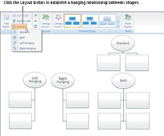PowerPoint2007の組織図に図形を追加する