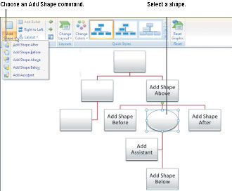 在 PowerPoint 2007 中向組織結構圖添加形狀