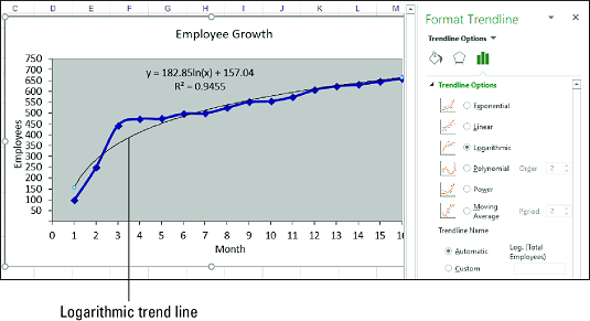 Traçando linhas de tendência no Excel