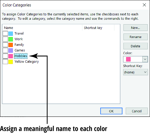 Come creare e classificare le note in Outlook 2019