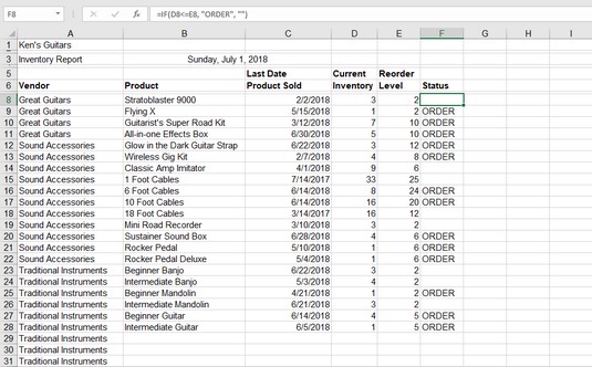 Sử dụng hàm IF trong Excel: Kiểm tra trên một điều kiện