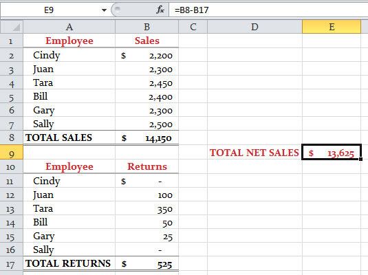 Come tracciare precedenti e dipendenti nelle formule di Excel 2010