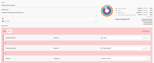 8 segmentos personalizados do Adobe Analytics