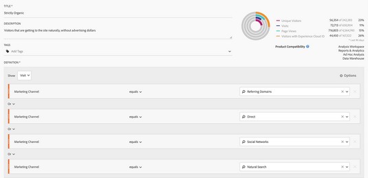 8 Phân đoạn Tùy chỉnh của Adobe Analytics