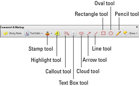 Surligner, souligner et barrer le texte dans les documents PDF