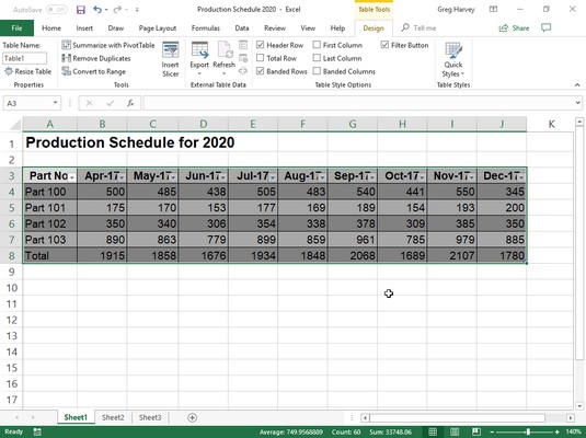 Formattazione di Excel 2019: utilizzo del formato come raccolta tabelle