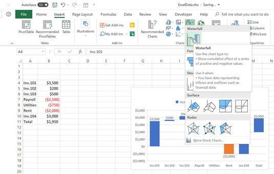 5 Biểu đồ mới để hiển thị dữ liệu trực quan trong Excel 2019