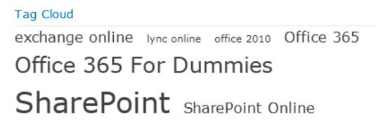 Aggiungi tag e note alle pagine di SharePoint Online