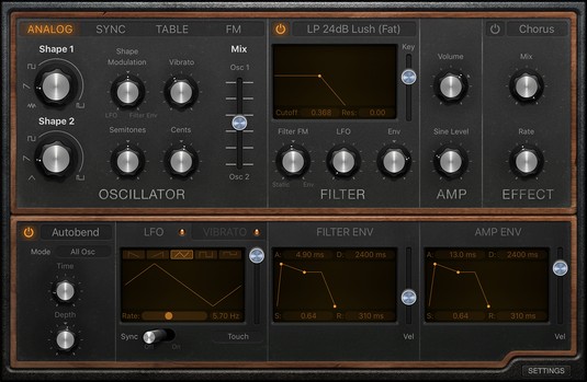 Sintetizador Logic Pro X: fusión de cuatro sintetizadores con sintetizador retro