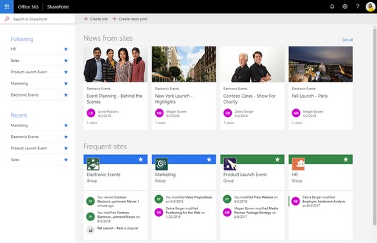 Che cosè Microsoft SharePoint: un breve tour