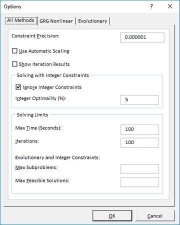 Come utilizzare il risolutore di Excel 2019