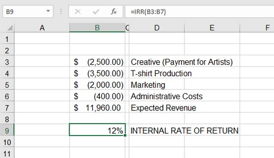 Misurare i tuoi interni con la funzione IRR di Excel