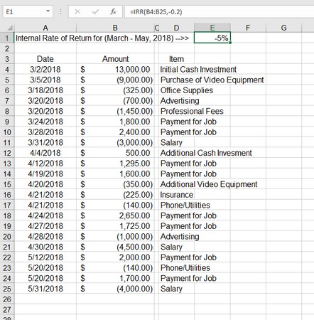 Misurare i tuoi interni con la funzione IRR di Excel