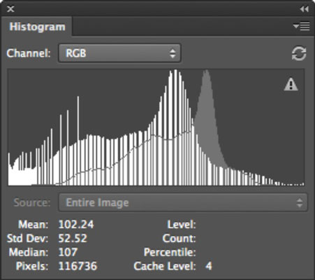 Como usar o painel de histograma no Photoshop CS6