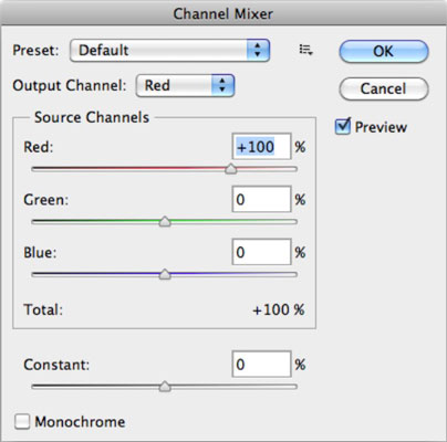 Como usar o Channel Mixer no Photoshop CS6