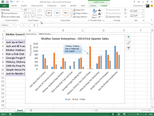 Excel 2013에서 차트에 텍스트 상자를 추가하고 서식을 지정하는 방법