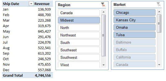 Cómo crear una rebanadora estándar para paneles de Excel