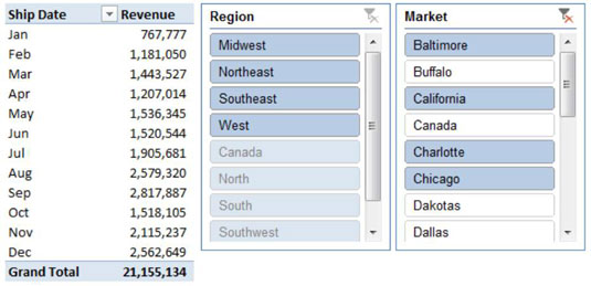 Cómo crear una rebanadora estándar para paneles de Excel