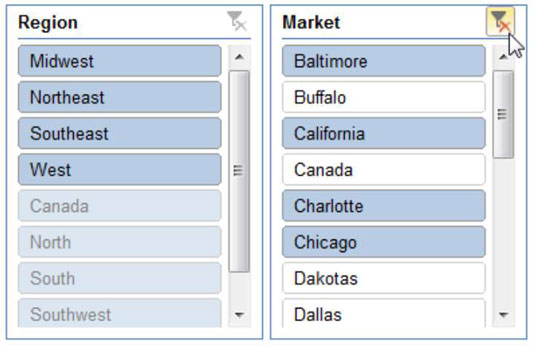 Cómo crear una rebanadora estándar para paneles de Excel