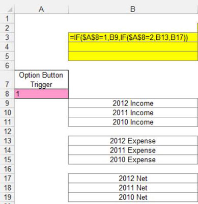 Dashboard e report di Excel: esempio di pulsante di opzione