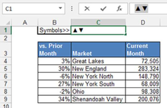 Usa i simboli per migliorare i rapporti in Excel