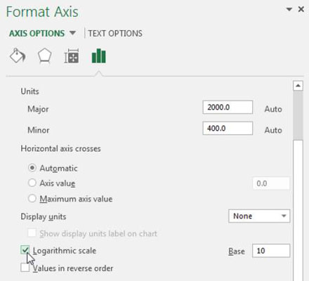 Dashboard e report: sfrutta la scala logaritmica di Excel