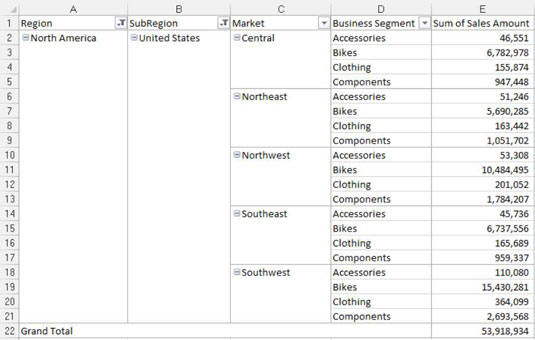 Supprimer les sous-totaux dans vos rapports de tableau croisé dynamique Excel