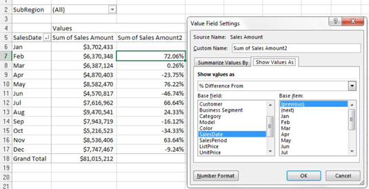 Crea una visualizzazione della varianza mese su mese di una tabella pivot per il tuo report Excel