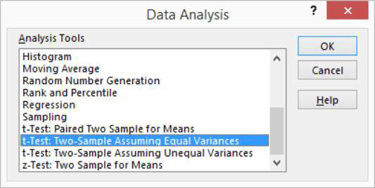 Come utilizzare lo strumento di analisi dei dati t-test in Excel