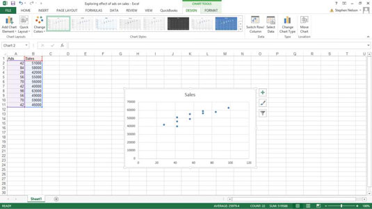 Come creare un grafico a dispersione in Excel